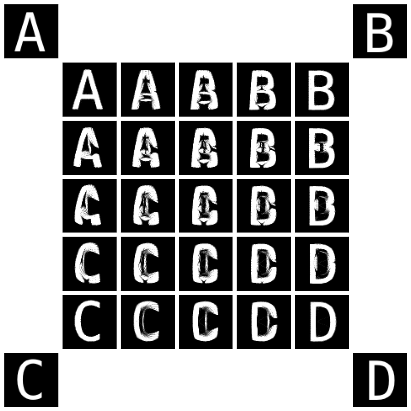 plot wasserstein barycenters 2D