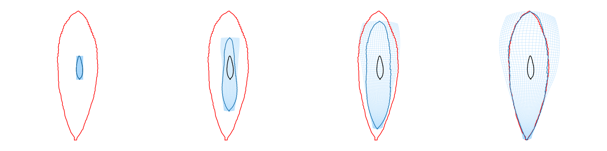 plot leaf acropetal imodal