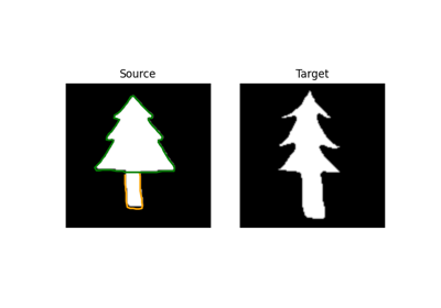 Analyzing Differences Between Tree Images
